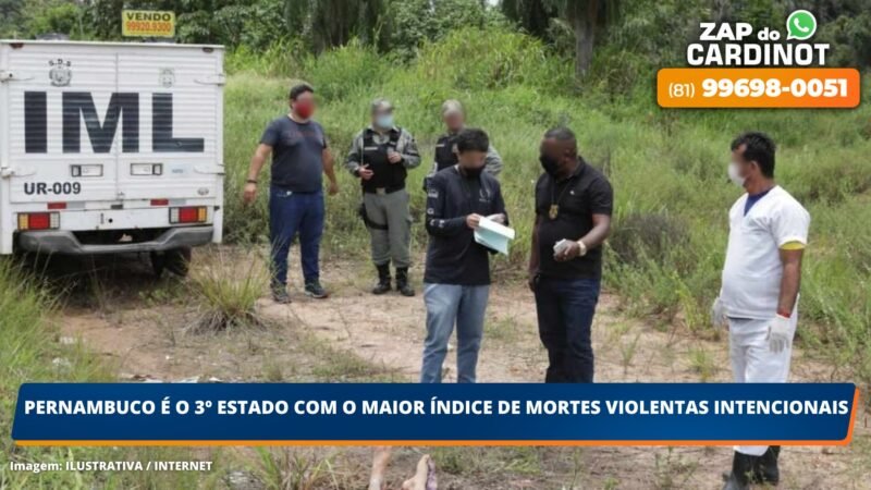 Pernambuco é o 3º Estado com o maior índice de mortes violentas intencionais