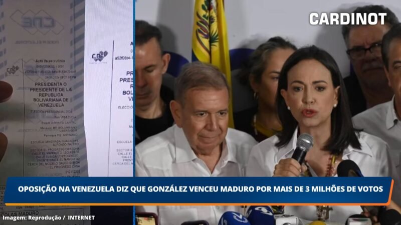 Oposição na Venezuela diz que Gonzávez venceu Maduro por mais de 3 milhões de votos