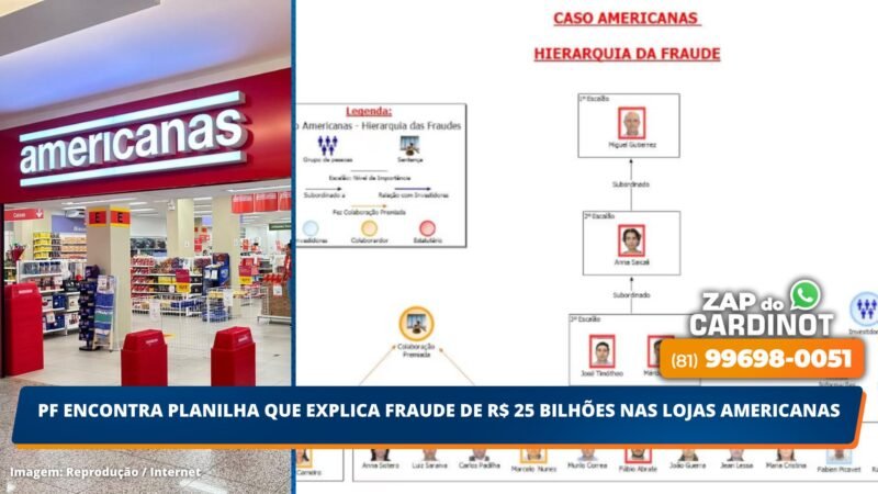 PF encontra planilha que explica fraude de R$ 25 bilhões nas Lojas Americanas