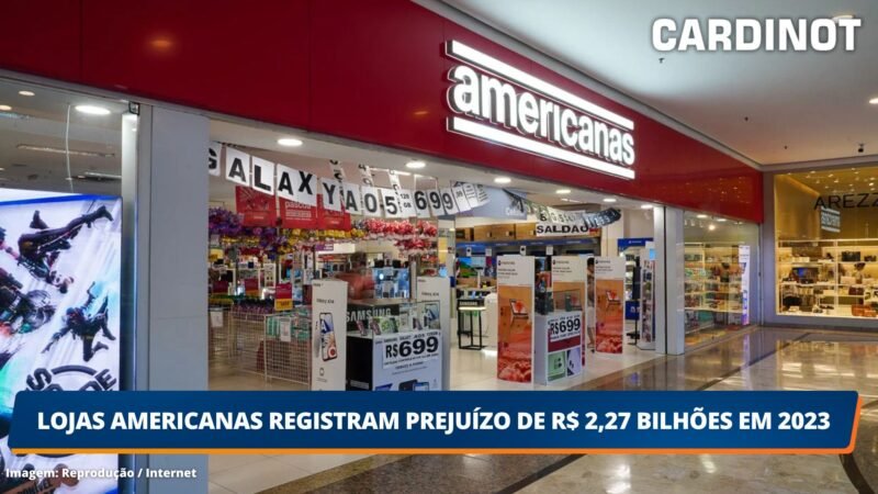 Lojas Americanas registram prejuízo de R$ 2,27 bilhões em 2023