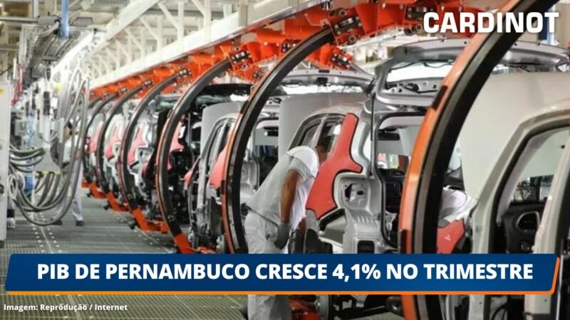 PIB de Pernambuco cresce 4,1% no trimestre