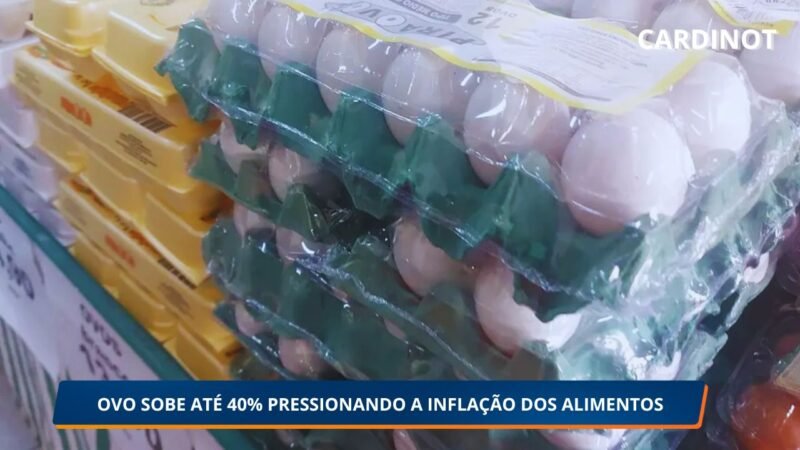 Ovos têm alta de 40% e pressionam inflação dos alimentos