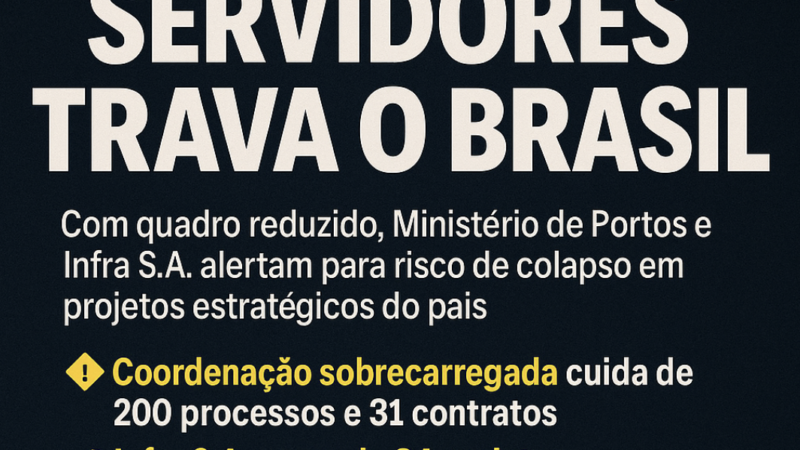 🛑 Apagão de servidores trava o Brasil: obras, concessões e até aeroportos em risco de parar