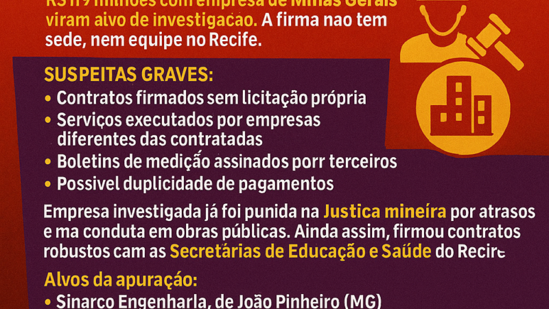 Empresa de MG recebeu milhões da Prefeitura do Recife e repassou obra a firma de aliado do PSB