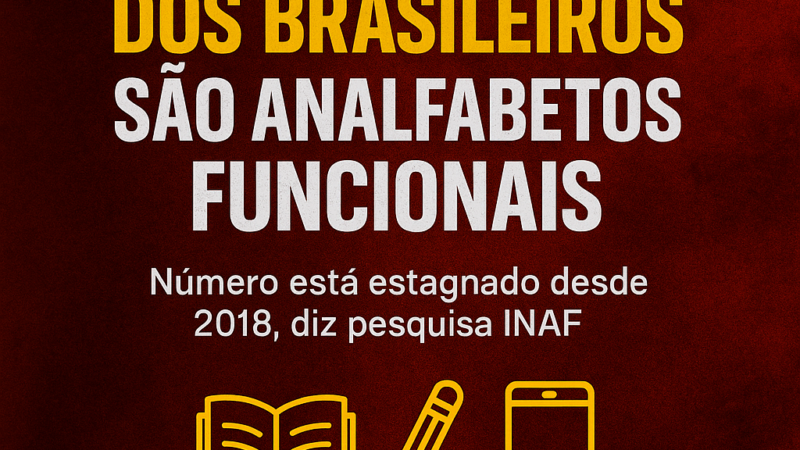 📉 Brasil estagnado: 3 em cada 10 brasileiros são analfabetos funcionais desde 2018
