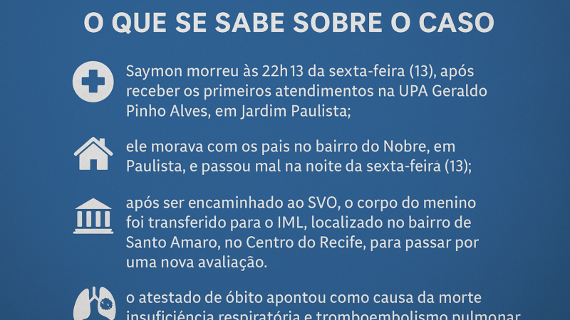 De engasgo a homicídio: polícia prende mulher por morte de menino de 2 anos em Paulista