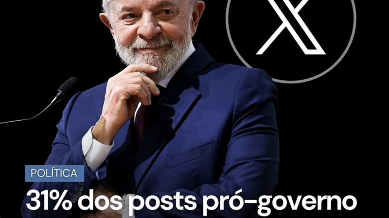 REDE SUSPEITA DE ROBÔS É USADA PARA DEFENDER LULA EM CRISE COM OS EUA, APONTA RELATÓRIO
