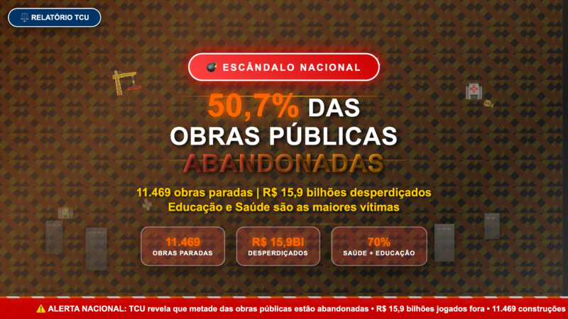 🚨 ESCÂNDALO NACIONAL: Metade das Obras Públicas do Brasil Estão ABANDONADAS – R$ 15,9 Bilhões Jogados no Lixo!