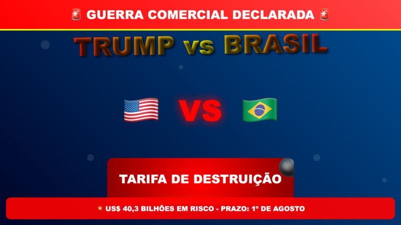 💥 GUERRA COMERCIAL: Trump ameaça DESTRUIR US$ 40 bilhões em exportações brasileiras