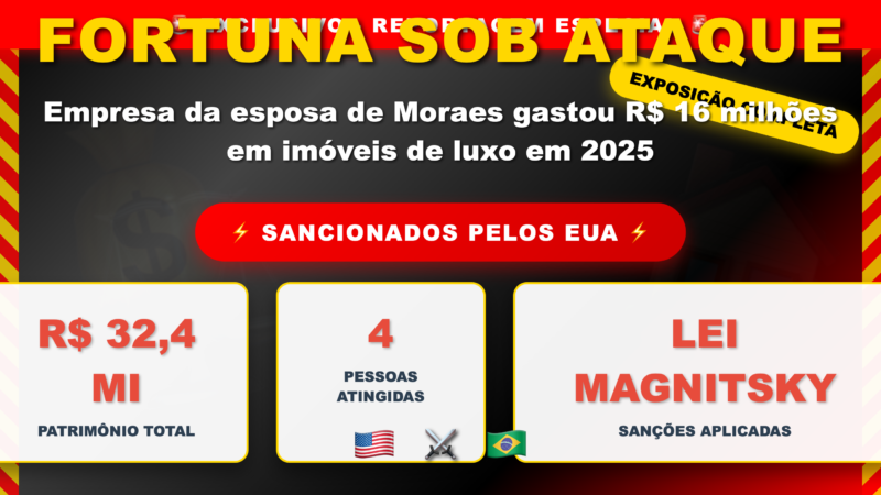 Patrimônio Imobiliário da Família Moraes: Milhões em Imóveis