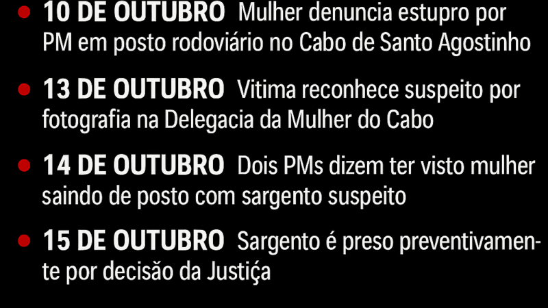 PRESO POLICIAL MILITAR ACUSADO DE ESTUPRAR MULHER DENTRO DE POSTO DA PM NO CABO