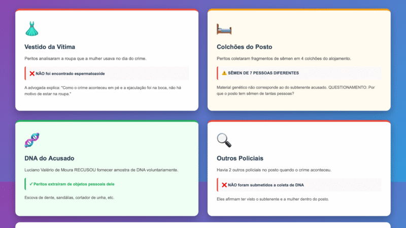 “Mulher que acusa PM de estupro abandona tudo: ‘Tive que sair da cidade’, revela advogada”