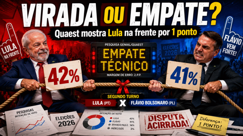 Quaest: Lula volta a passar Flávio Bolsonaro e eleição segue em clima de guerra voto a voto
