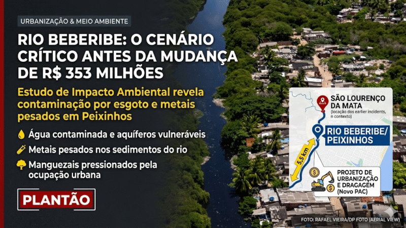 ESTUDO REVELA CONTAMINAÇÃO E CENÁRIO CRÍTICO NO RIO BEBERIBE ANTES DE OBRA BILIONÁRIA EM PEIXINHOS