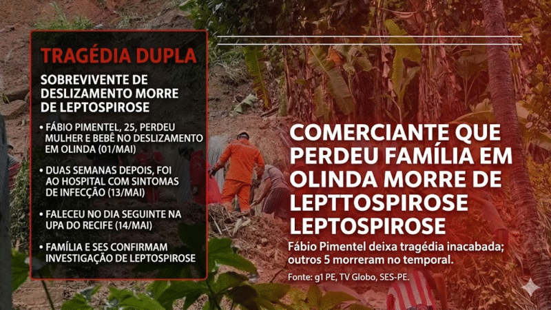 TRAGÉDIA EM OLINDA: COMERCIANTE QUE PERDEU MULHER E FILHO EM DESLIZAMENTO MORRE APÓS SUSPEITA DE LEPTOSPIROSE
