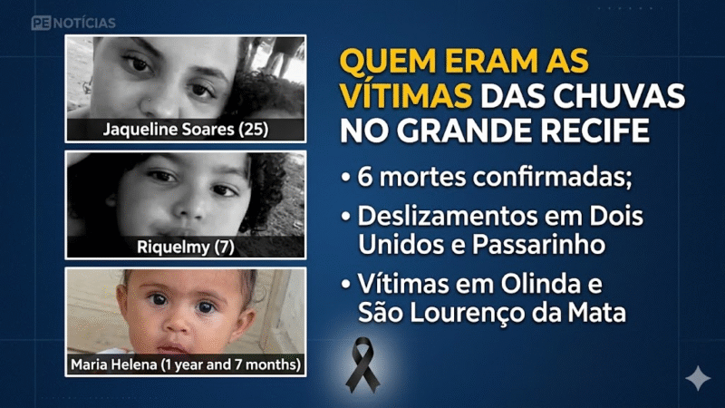 TRAGÉDIA DAS CHUVAS EM PERNAMBUCO: QUEM SÃO AS 6 VÍTIMAS QUE MORRERAM EM DESLIZAMENTOS E ENCHENTES