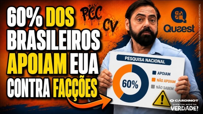 PESQUISA QUAEST Revela: 60% dos Brasileiros APOIAM Classificar PCC e CV como TERRORISTAS