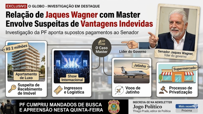 PF aponta apartamento milionário, voos privados e show internacional em relação entre Jaques Wagner e empresário ligado ao Master