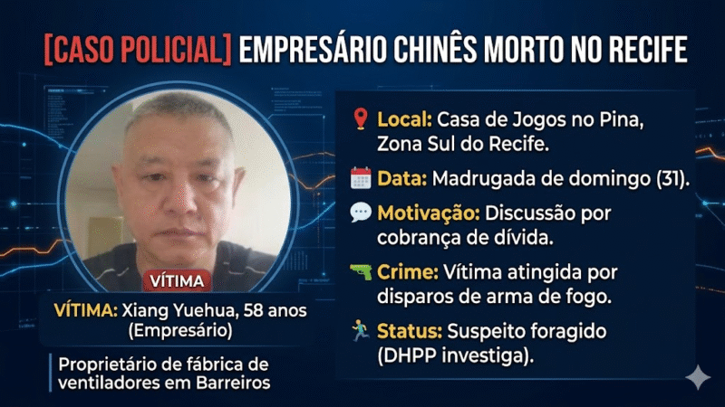 Empresário chinês é morto a tiros durante cobrança de dívida em casa de jogos no Recife