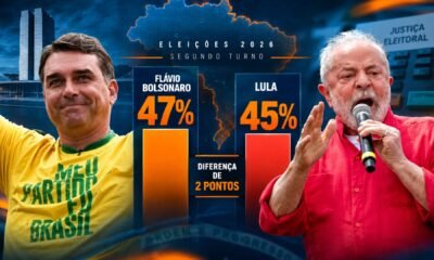 Flávio Bolsonaro 47% e Lula 45% em pesquisa de segundo turno