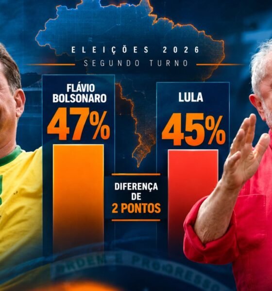 Flávio Bolsonaro 47% e Lula 45% em pesquisa de segundo turno