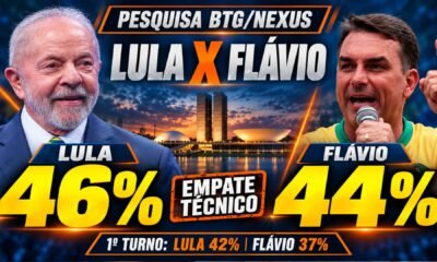 Lula e Flávio em arte da pesquisa BTG/Nexus