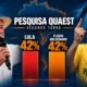 Lula e Flávio Bolsonaro com 42% cada na pesquisa Quaest