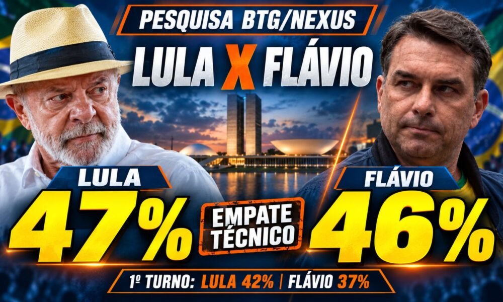 Lula e Flávio Bolsonaro em arte sobre pesquisa BTG/Nexus.