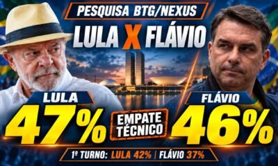 Lula e Flávio Bolsonaro em arte sobre pesquisa BTG/Nexus.