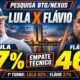 Lula e Flávio Bolsonaro em arte sobre pesquisa BTG/Nexus.