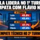 Imagem gerada por IA com Lula e Flávio Bolsonaro e resultados da pesquisa AtlasIntel para primeiro e segundo turno