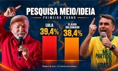Lula e Flávio Bolsonaro com gráfico da pesquisa Meio/Ideia.
