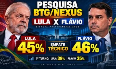 Arte com Lula e Flávio Bolsonaro e os números de 45% e 46% no segundo turno da pesquisa BTG/Nexus